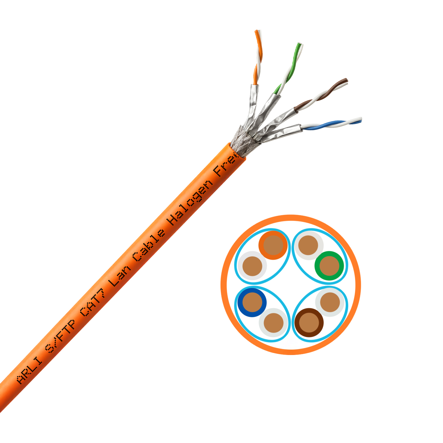 arli lan kabel 25m netzwerkkabel ethernet cat 7 6 cat6a patchkabel lankabel verlegekabel verlege datenkabel kat7 kat simplex intallationskabel it daten patchpanel netzwerkdose netzwerkschrank server orange patchlabel rj45 stecker unterputz AWG23