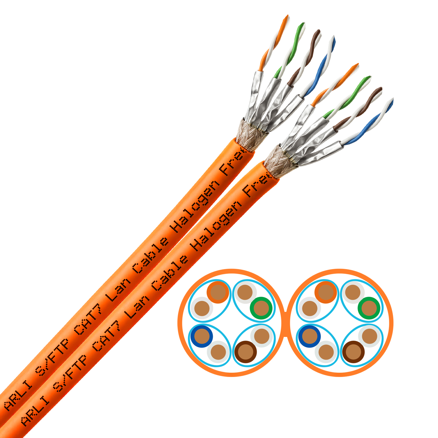 arli lan kabel 100m 100 m netzwerkkabel duplex Netzwerkdose ethernet cat 7 cat6a patchkabel lankabel verlegekabel datenkabel kat7 kat crimpzange tester kabelmesser lsa werkzeug intallationskabel patchlabel rj45 AWG23